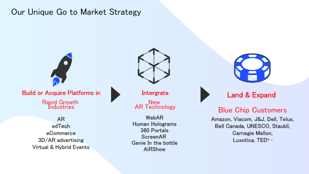 f:id:oceanaid:20210223102327p:plain