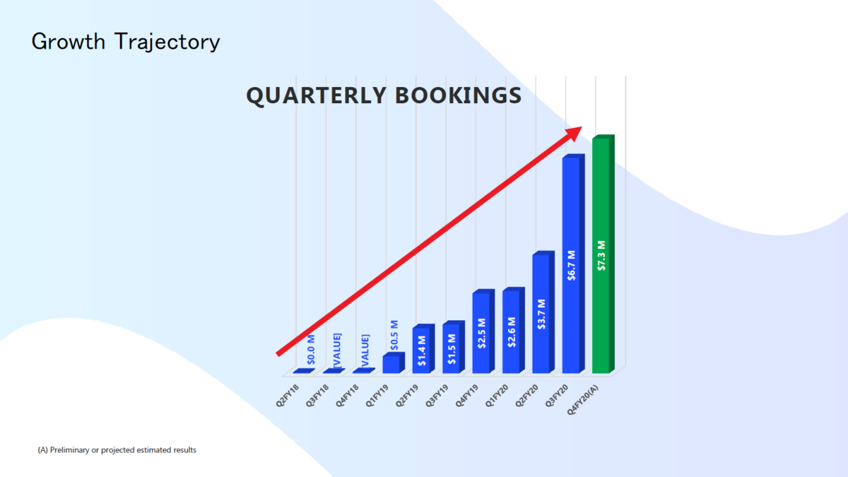 f:id:oceanaid:20210223103126p:plain