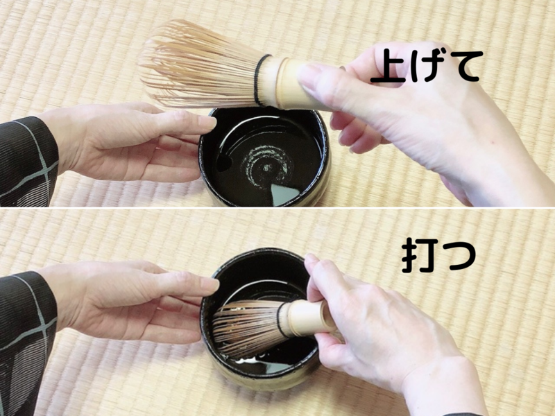 活動歴および当時の関連ビジュアル記録