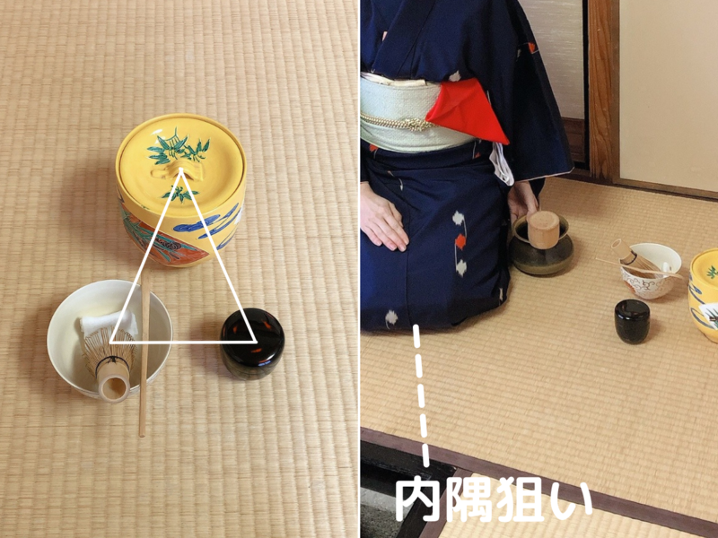 裏千家茶道/炉の運び点前・棚なし平点前のやり方