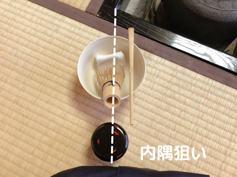 裏千家茶道/炉の運び点前・棚なし平点前のやり方