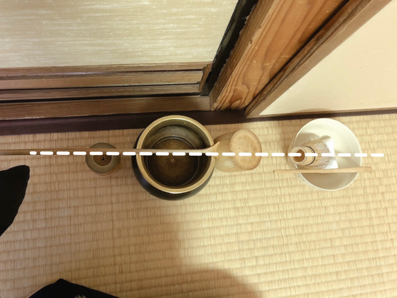 裏千家茶道/炉の運び点前・棚なし平点前のやり方