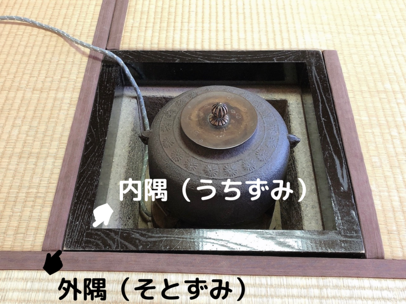 内隅狙いと外隅狙いの違いはどっち？裏千家茶道