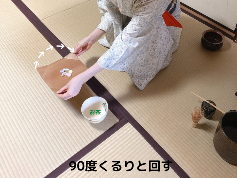 裏千家茶道自服のやり方(風炉)