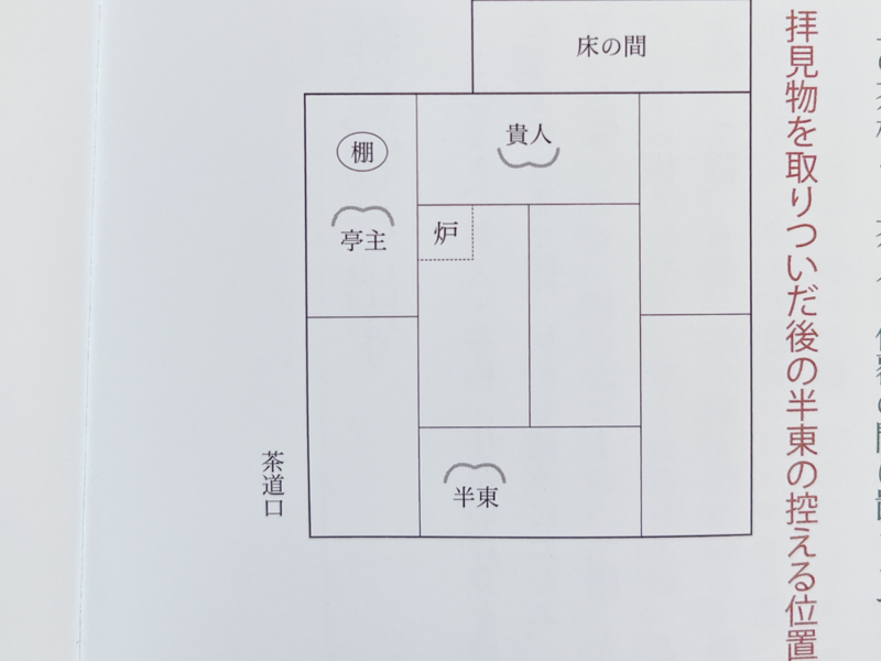 【炉】貴人点の薄茶点前（裏千家茶道）