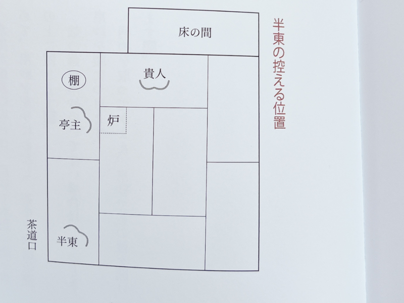 【炉】貴人点の薄茶点前（裏千家茶道）