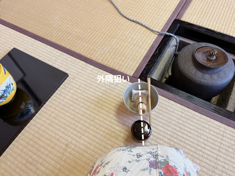 炉】長板総荘の薄茶点前/裏千家茶道 - ミッチとしずばぁばのお茶談義