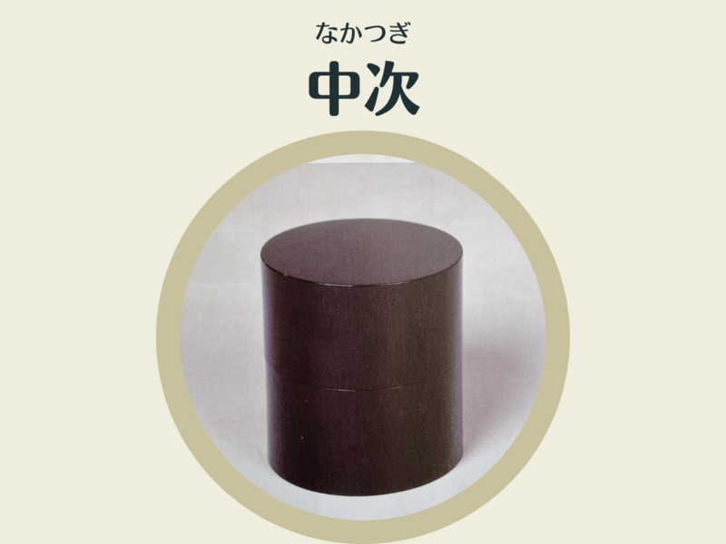 薄茶器の一覧/扱い方やお茶のはき方について - ミッチとしずばぁ 薄茶器の一覧/扱い方やお茶のはき方について - ミッチとしずばぁ
