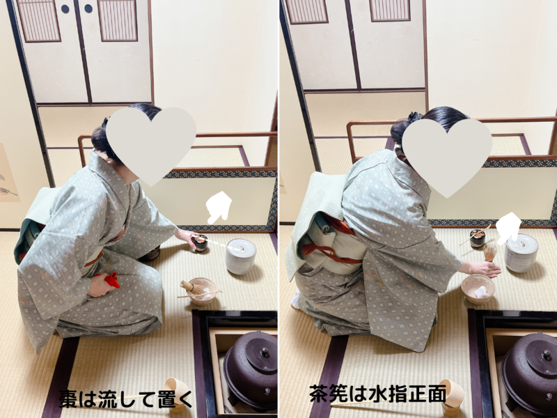 【八炉】向切の薄茶点前(本勝手)/裏千家茶道