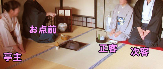 お茶席での会話のタブー お茶会の作法 茶の湯 かおり会 武者小路千家 新潟市
