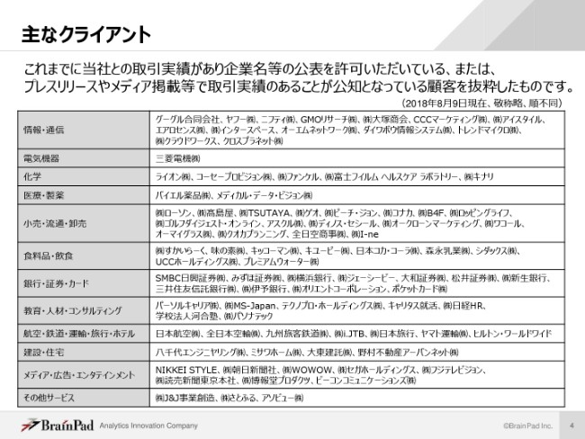 f:id:ochakabu:20181003112157j:plain