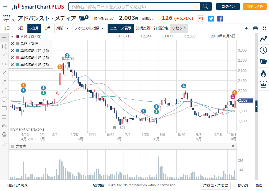 f:id:ochakabu:20181006173106p:plain