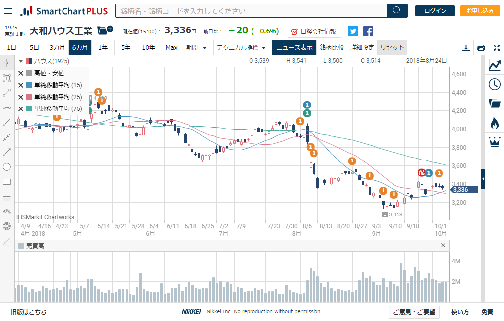 f:id:ochakabu:20181006173325p:plain