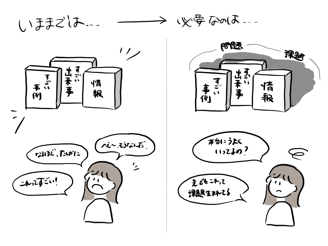 f:id:ochakk:20210519163657j:plain