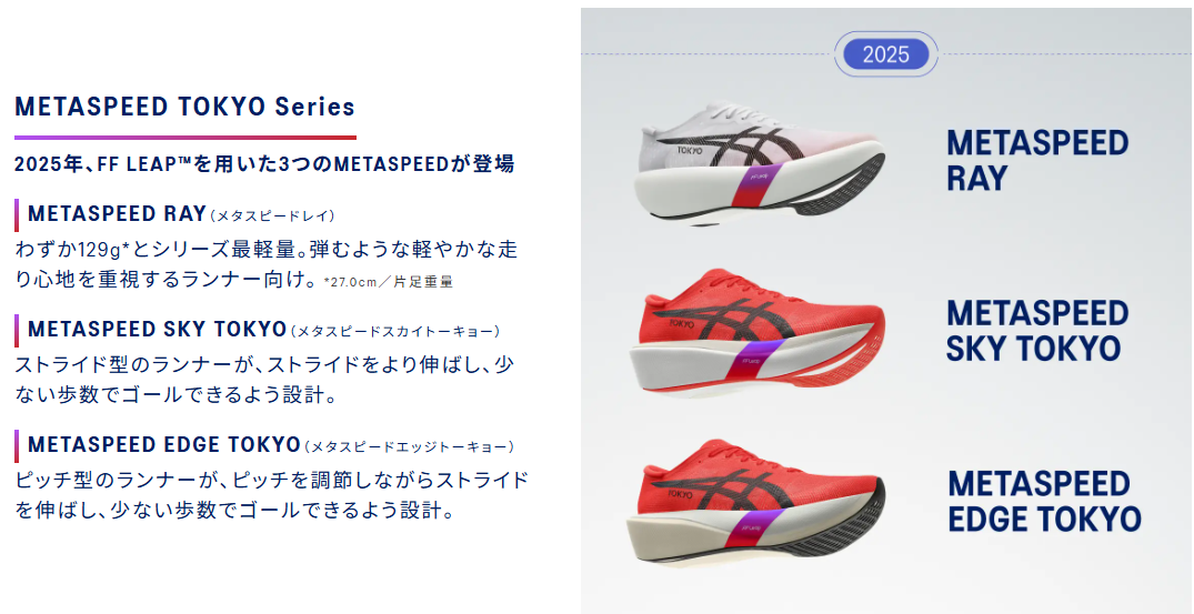 【10/3のみ限定値引き中】SPEED EDGE TOKYO 28.0 10/3のみ限定値引き中】SPEED EDGE TOKYO 28.0 ASICS METASPEED