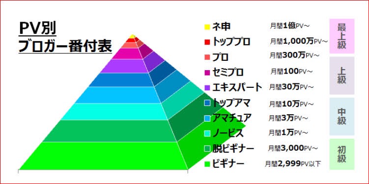 f:id:ochappa_kyoto:20201003170337j:plain f:id:ochappa_kyoto:20201003170337j:plain