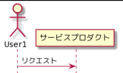 f:id:ochataro:20200901234534p:plain f:id:ochataro:20200901234534p:plain