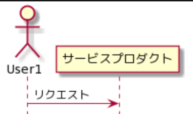 f:id:ochataro:20200901234534p:plain