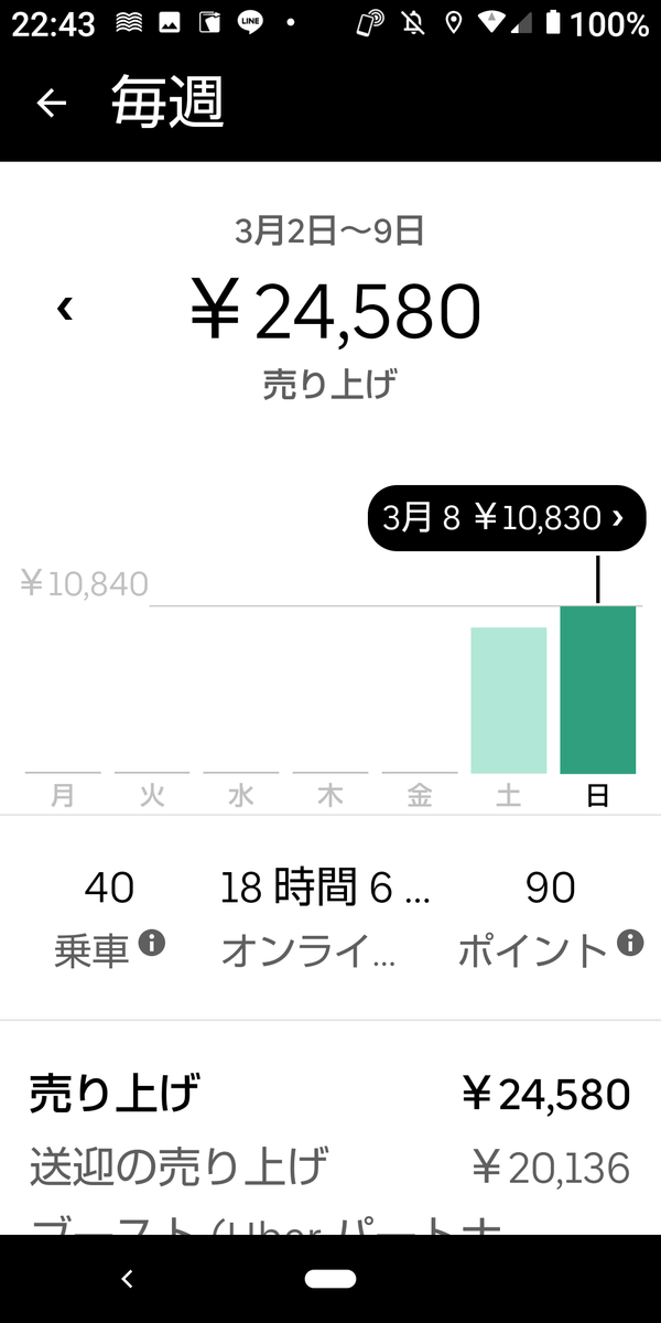 f:id:ochazukeyaro:20200309003926p:plain f:id:ochazukeyaro:20200309003926p:plain