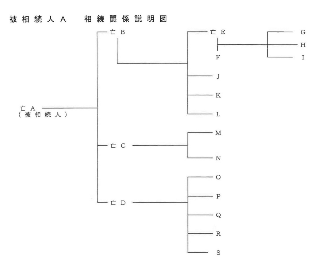 f:id:ochiishi:20170410161759j:plain