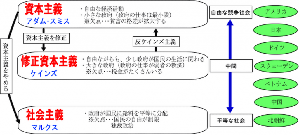 f:id:ochimusha01:20170219083155p:plain