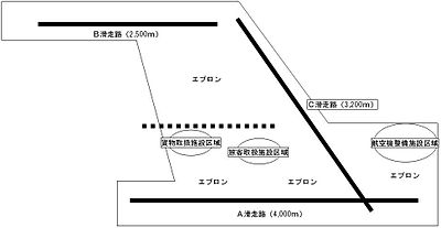 f:id:ochimusha01:20170602032255j:plain