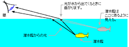 f:id:ochimusha01:20170619052501g:plain