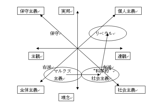 f:id:ochimusha01:20170703035034p:plain
