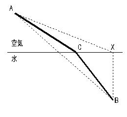 f:id:ochimusha01:20170703035915j:plain
