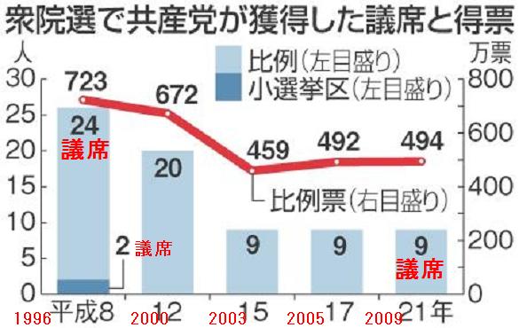 f:id:ochimusha01:20170705045242j:plain f:id:ochimusha01:20170705045242j:plain