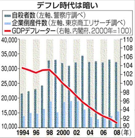 f:id:ochimusha01:20180127041034j:plain f:id:ochimusha01:20180127041034j:plain