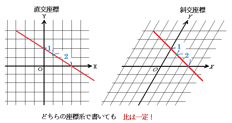 f:id:ochimusha01:20180213225719p:plain