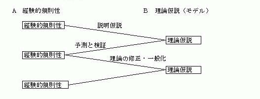 f:id:ochimusha01:20180601183800g:plain