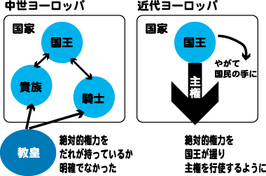 f:id:ochimusha01:20180726210055g:plain
