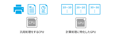 f:id:ochimusha01:20190201153604p:plain