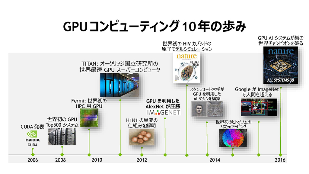 f:id:ochimusha01:20190201153845j:plain