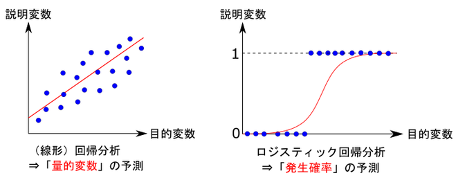 f:id:ochimusha01:20191007053911p:plain