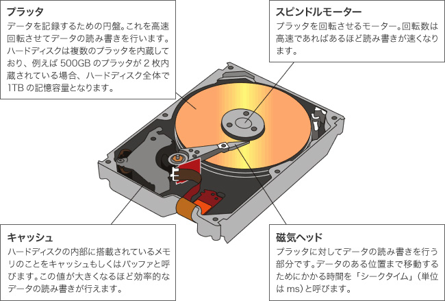 f:id:ochimusha01:20200516062651p:plain f:id:ochimusha01:20200516062651p:plain