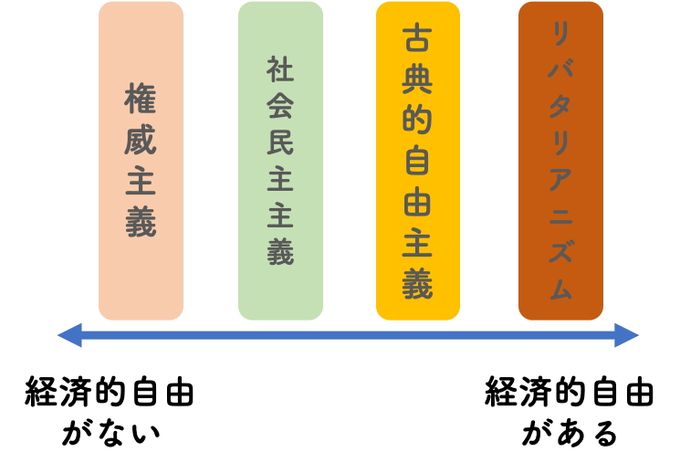 f:id:ochimusha01:20211211071102p:plain