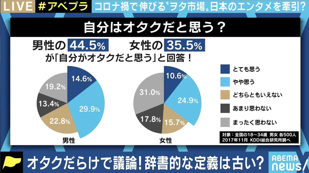 雑想 龍樹の仏教 の科学実証主義 Scientific Positivism 性について 諸概念の迷宮 Things Got Frantic 雑想 龍樹の仏教 の科学実証主義 Scientific Positivism 性について 諸概念の迷宮 Things Got Frantic