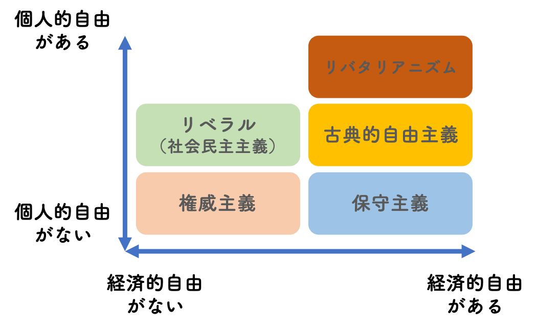 f:id:ochimusha01:20220331233041p:plain