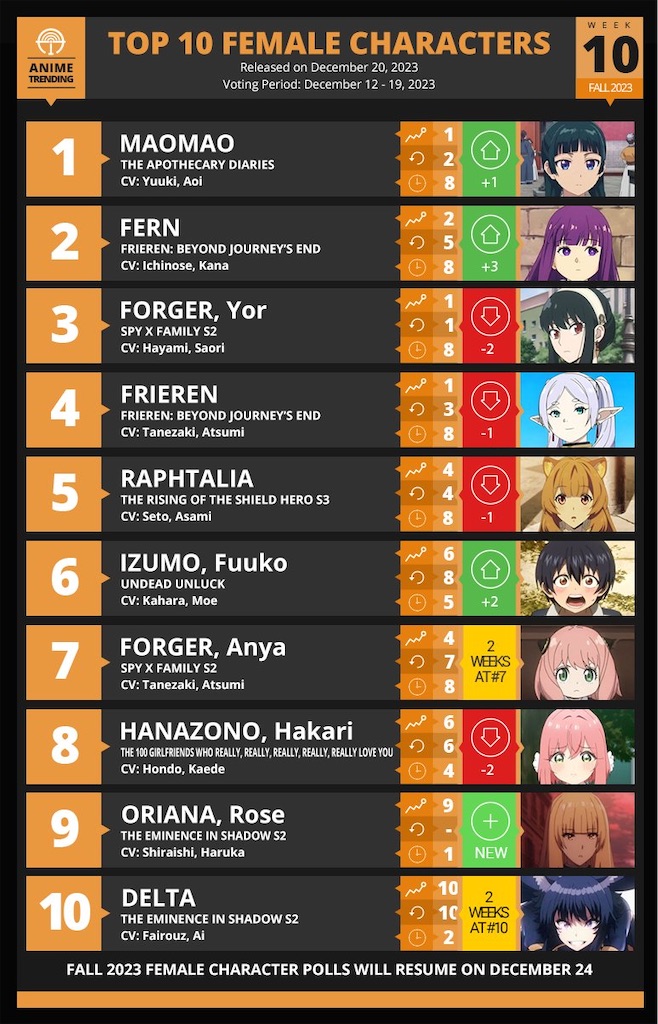 f:id:ochimusha01:20231221180454j:image f:id:ochimusha01:20231221180454j:image
