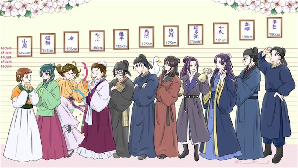 f:id:ochimusha01:20240101220510j:image f:id:ochimusha01:20240101220510j:image