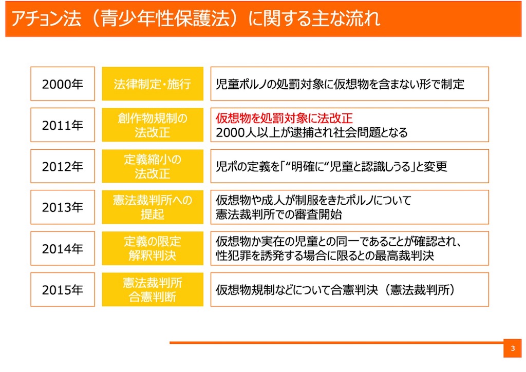 f:id:ochimusha01:20240102174719j:image