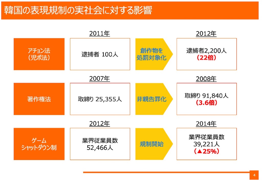 f:id:ochimusha01:20240102174725j:image