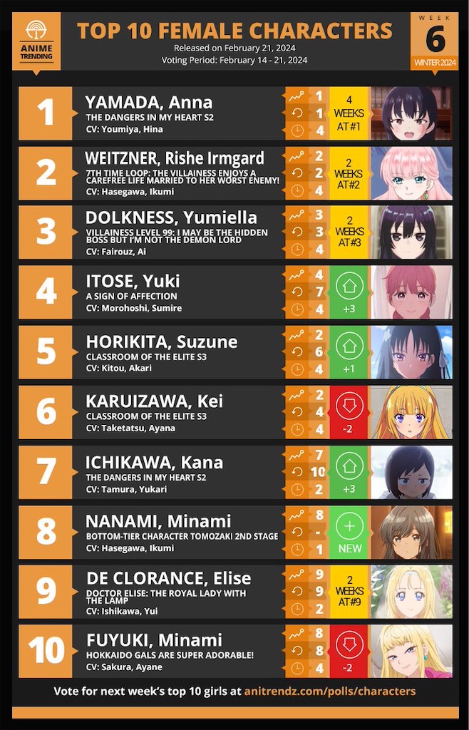 f:id:ochimusha01:20240222075351j:image f:id:ochimusha01:20240222075351j:image