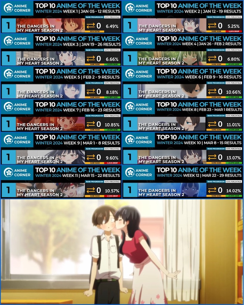 f:id:ochimusha01:20240331222032j:image