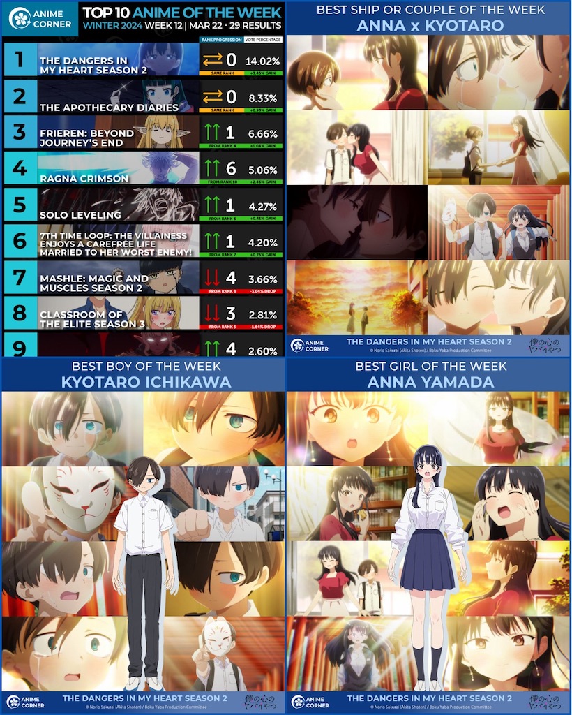 f:id:ochimusha01:20240402003455j:image