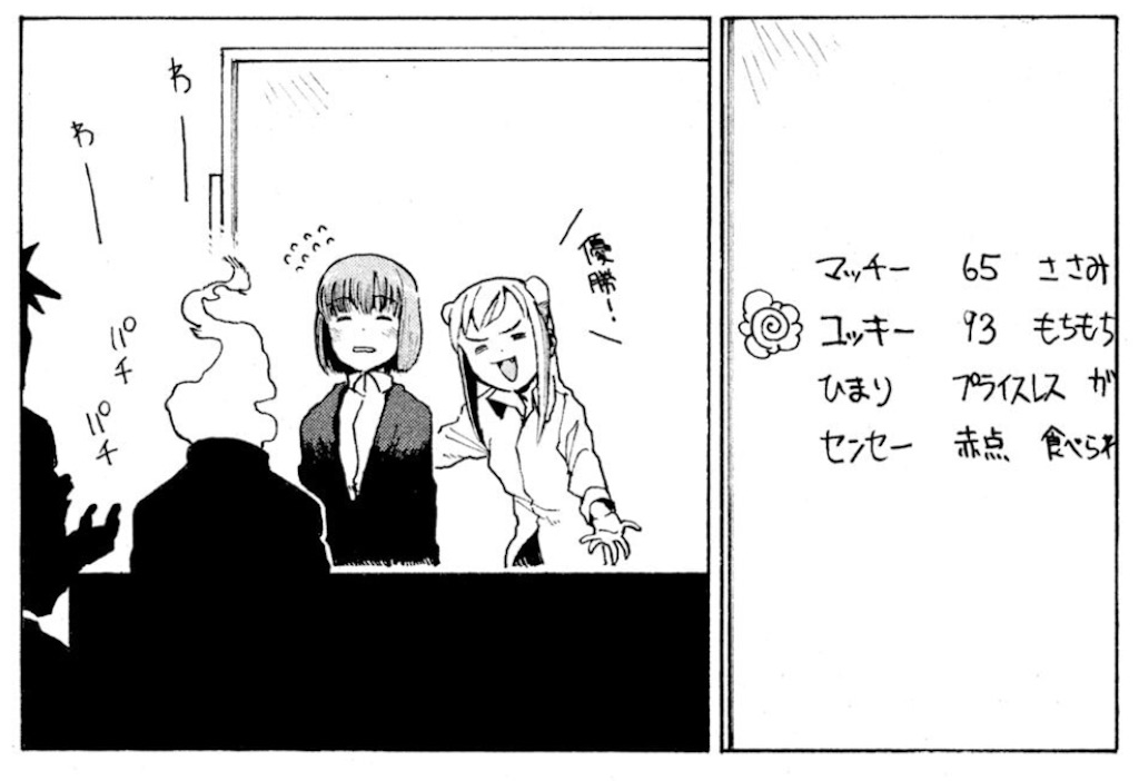 f:id:ochimusha01:20240628135111j:image