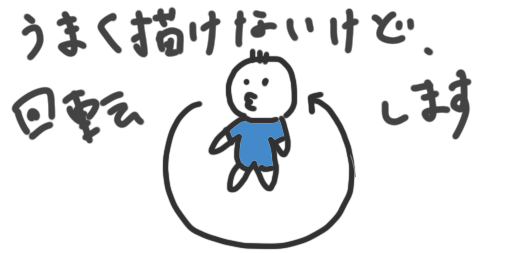 f:id:ochoco1122:20180603210038p:plain f:id:ochoco1122:20180603210038p:plain